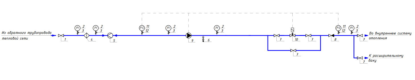Ридан БТП-RS-ХХХ-S V3 - Стандартный узел подпитки 
